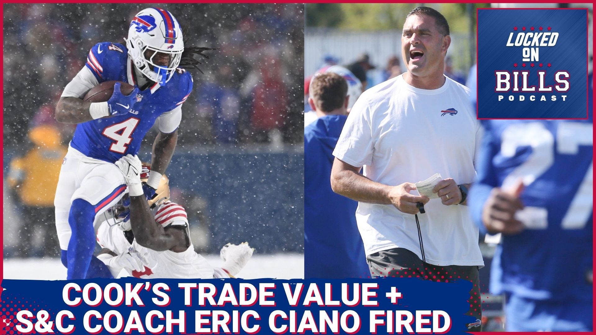The team faces pivotal decisions on player contracts and the surprising firing of strength and conditioning coach Eric Ciano.