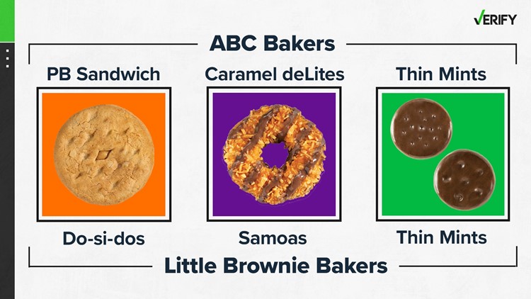 Yes, Girl Scout Cookies are different based on where you live