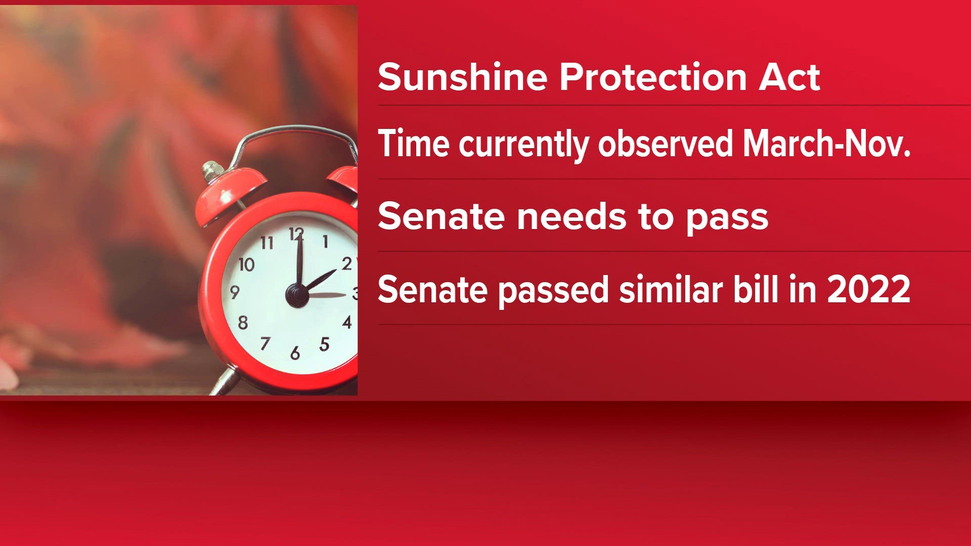 Congress moves closer to changing daylight saving time. Would it affect ...