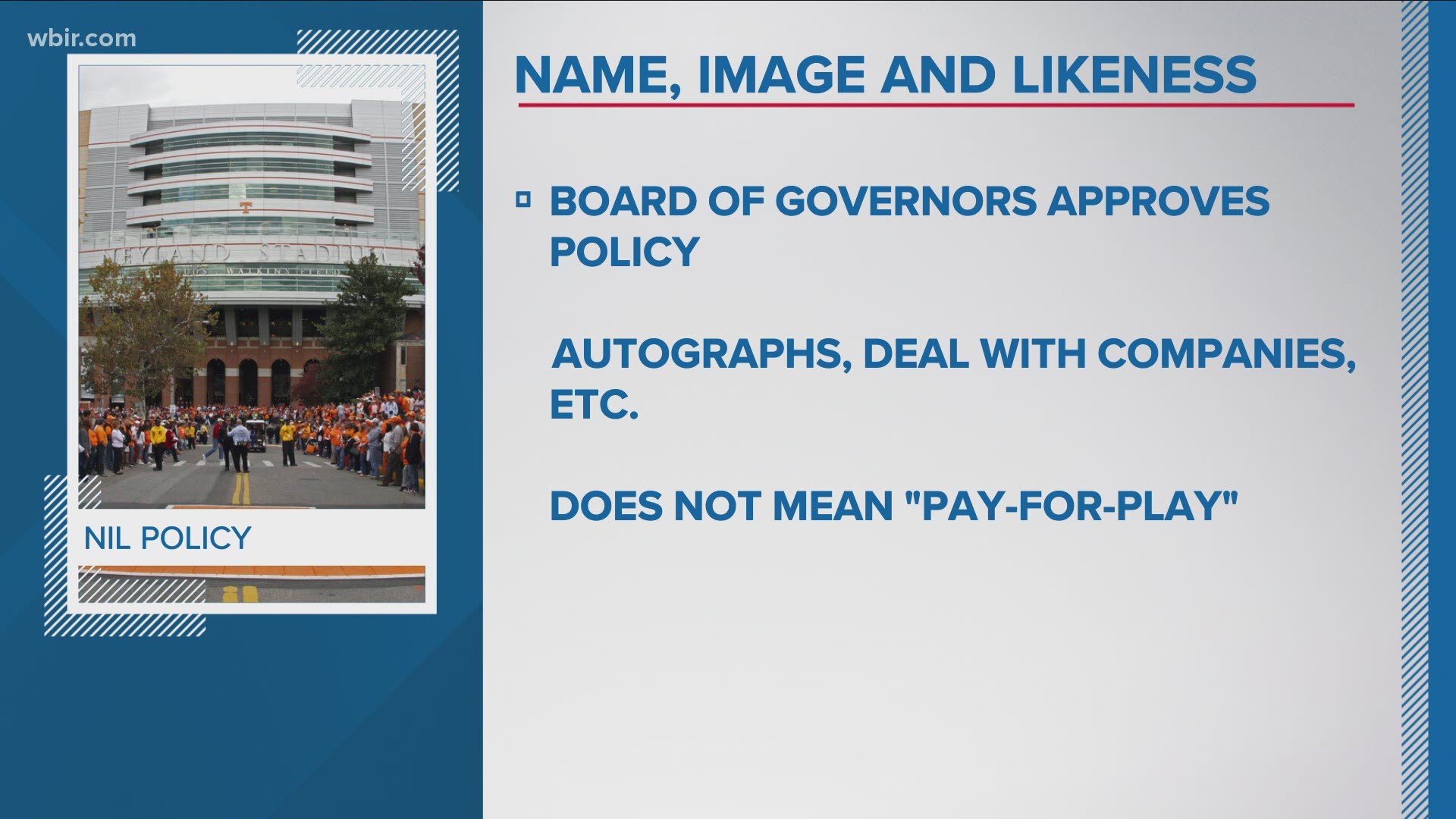 NIL compensation and NCAA decision explained | 12news.com