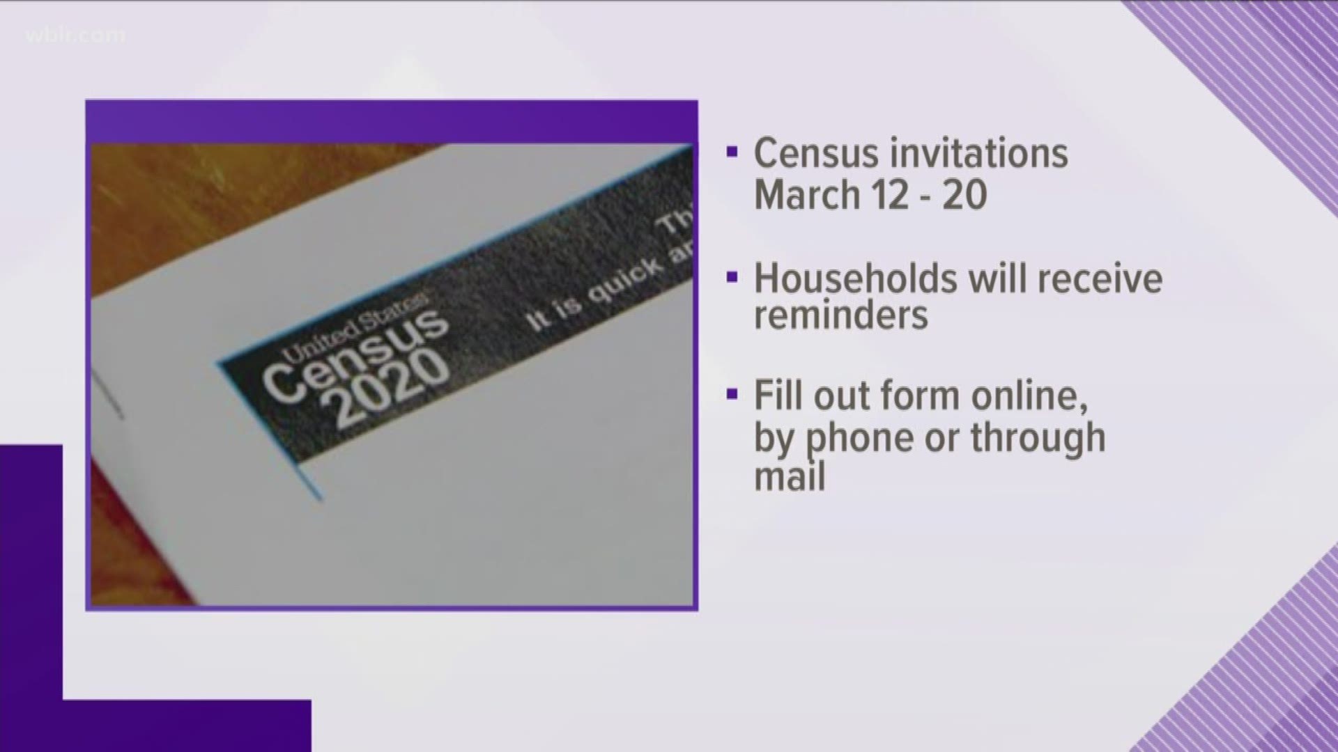 Around 95 percent of the U.S. will get their first census invitation in the mail between Thursday and March 20.