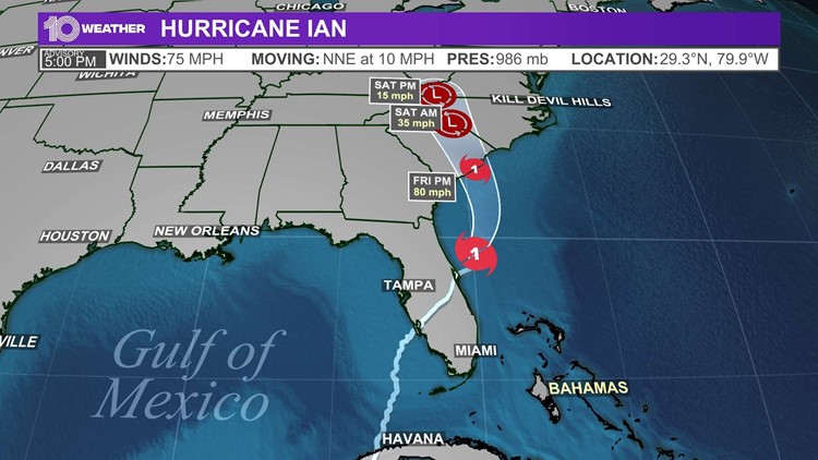 Pronóstico: Ian se convierte en un huracán de categoría 1 de nuevo y se dirige a la costa sureste