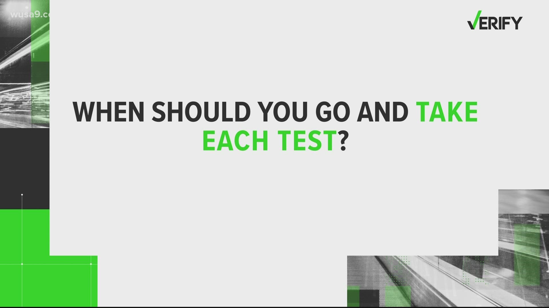 Are you going to a concert? Do you want to know what's causing your cough? Depending on the question, you might need a different kind of test.