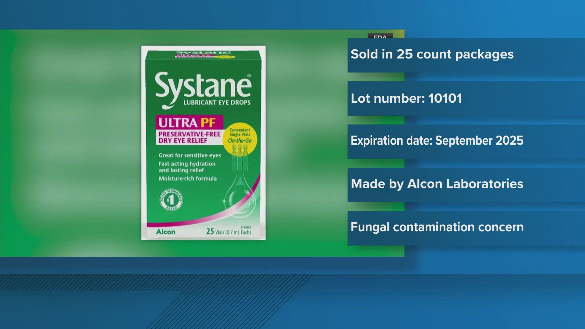 Systane eye drops recalled due to fungal contamination