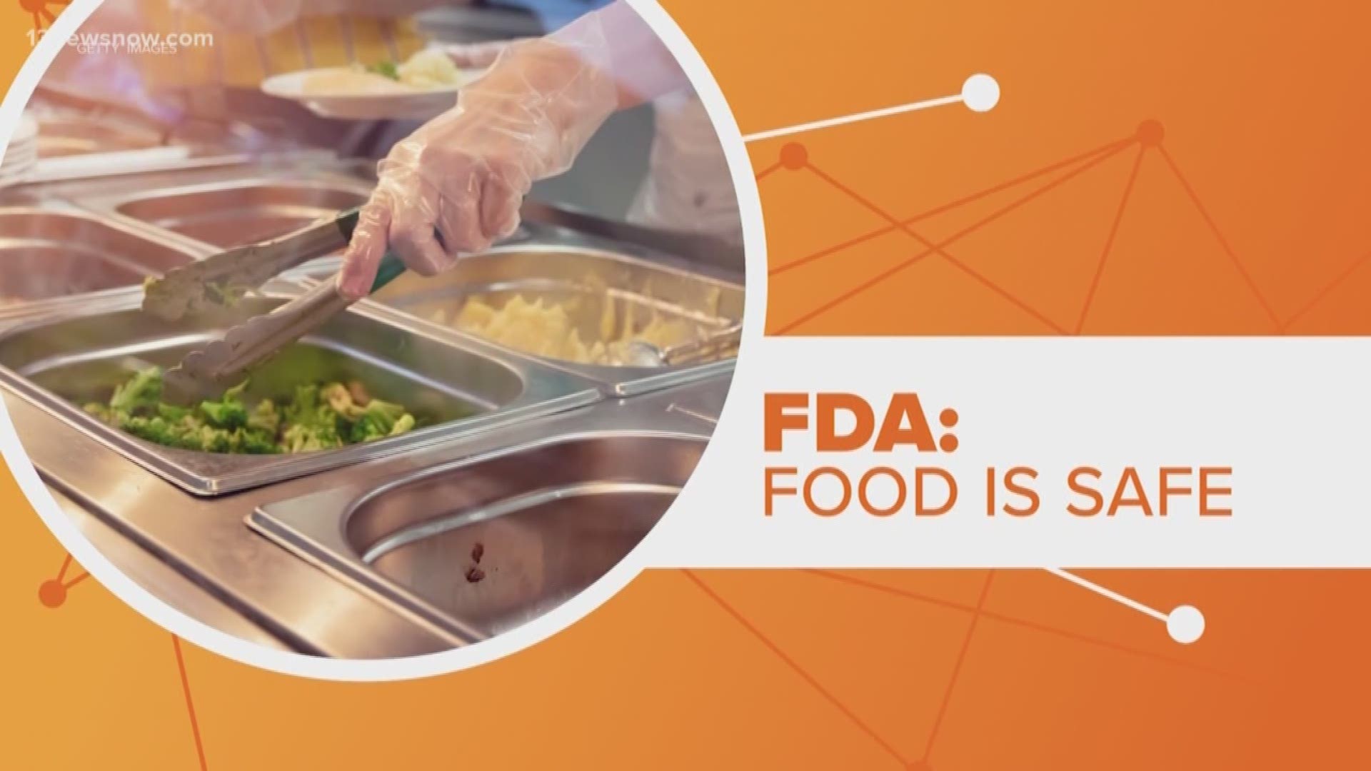 Connect the Dots: Food safety and the coronavirus.