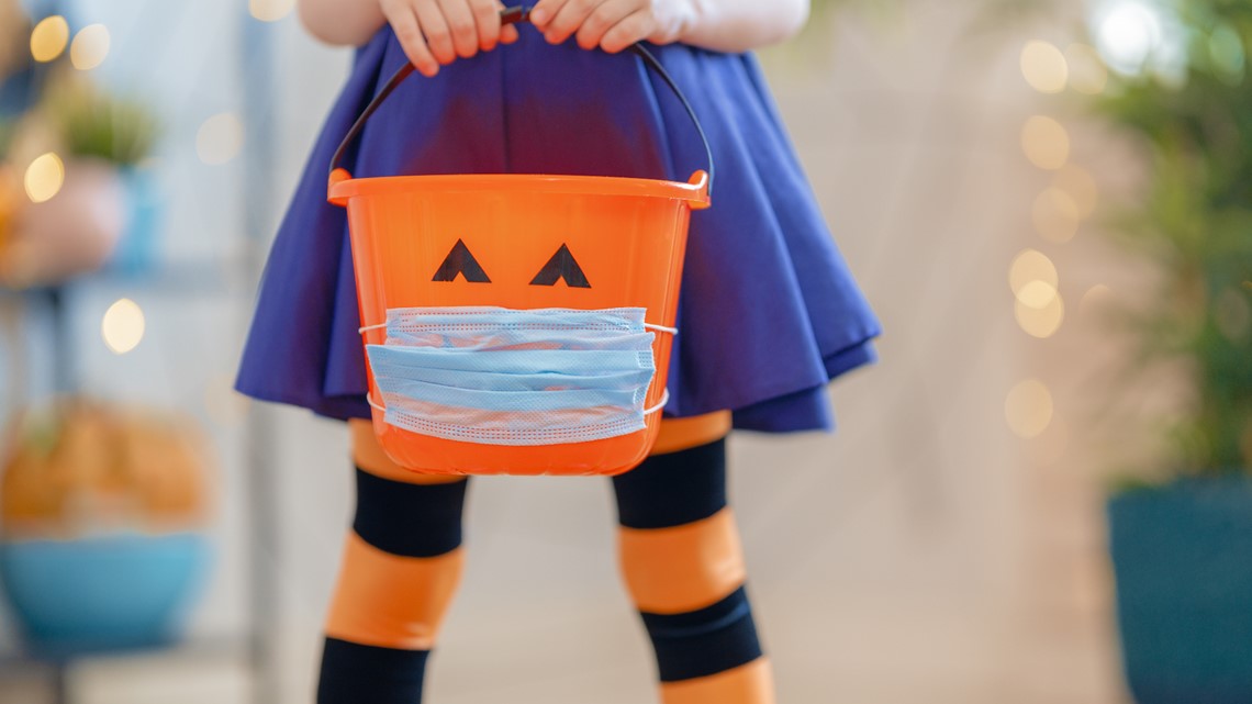 How to stay safe for Halloween during COVID19 pandemic